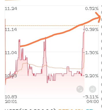 准备迎接巨大的量子浪潮。