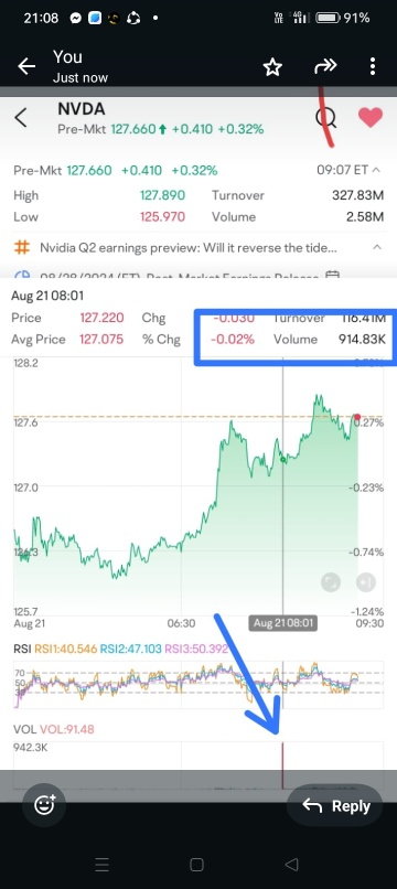 BIG buyer at 127.22