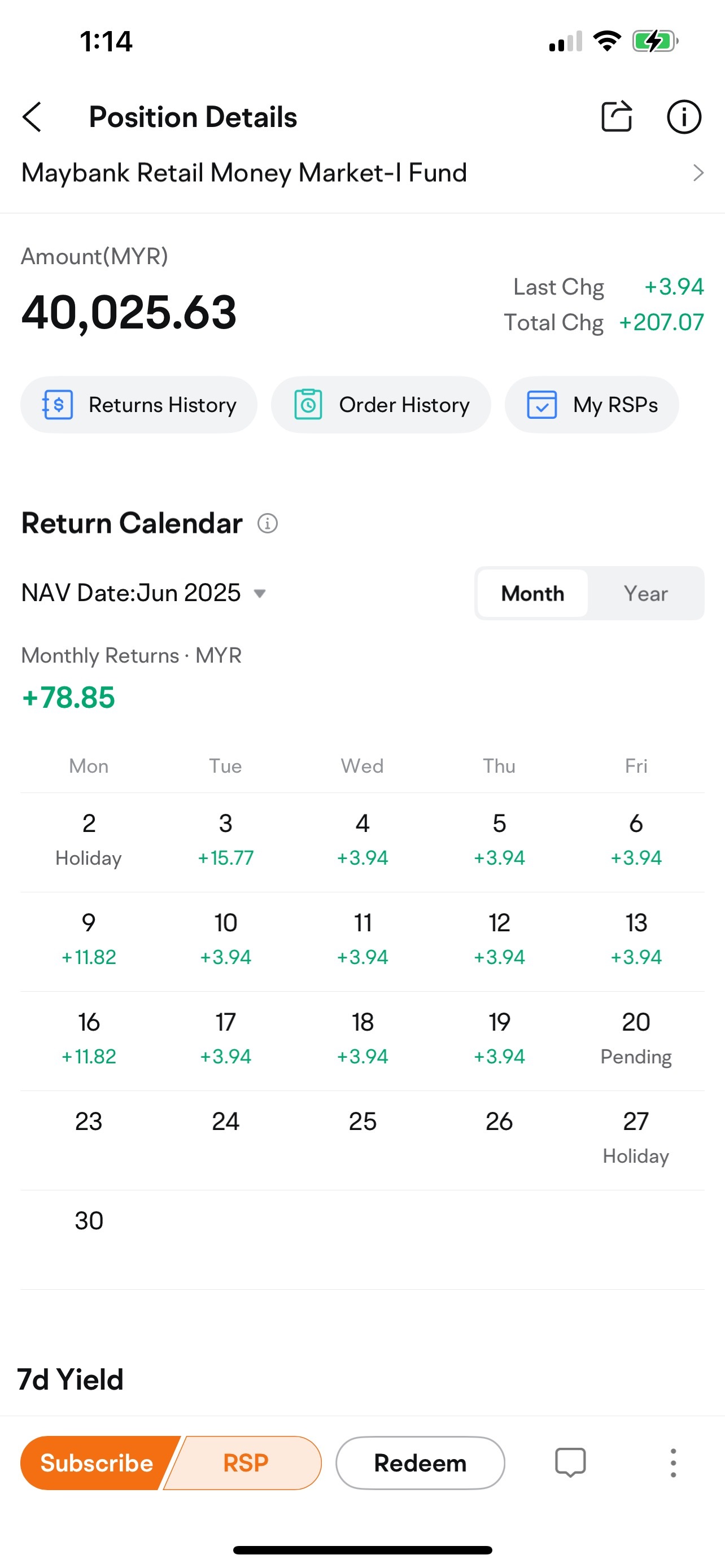$Maybank Retail Money Market-I Fund (MYU0100A2266.MF)$ I subscribed 20k on 8 May & 20k on 13 May, so total is Rm40k. Rm40,000 + Rm72.93(total dividends on May) ...