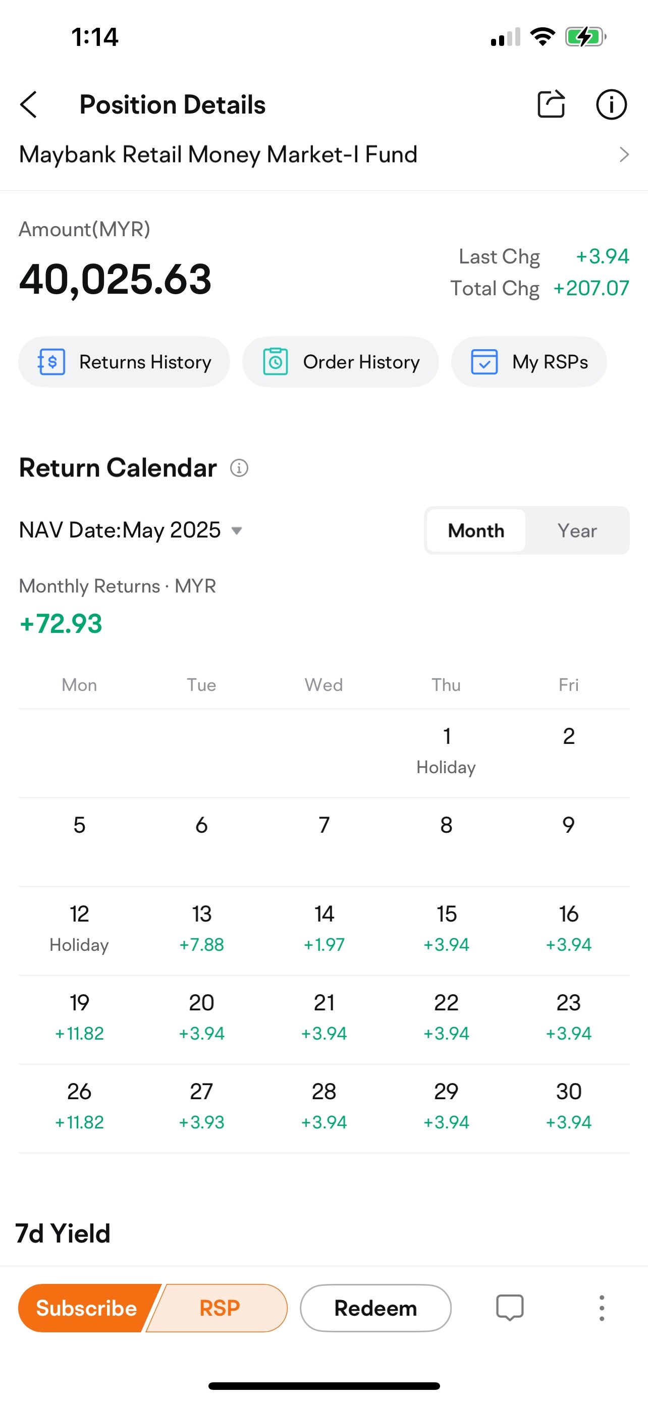 $Maybank Retail Money Market-I Fund (MYU0100A2266.MF)$ I subscribed 20k on 8 May & 20k on 13 May, so total is Rm40k. Rm40,000 + Rm72.93(total dividends on May) ...