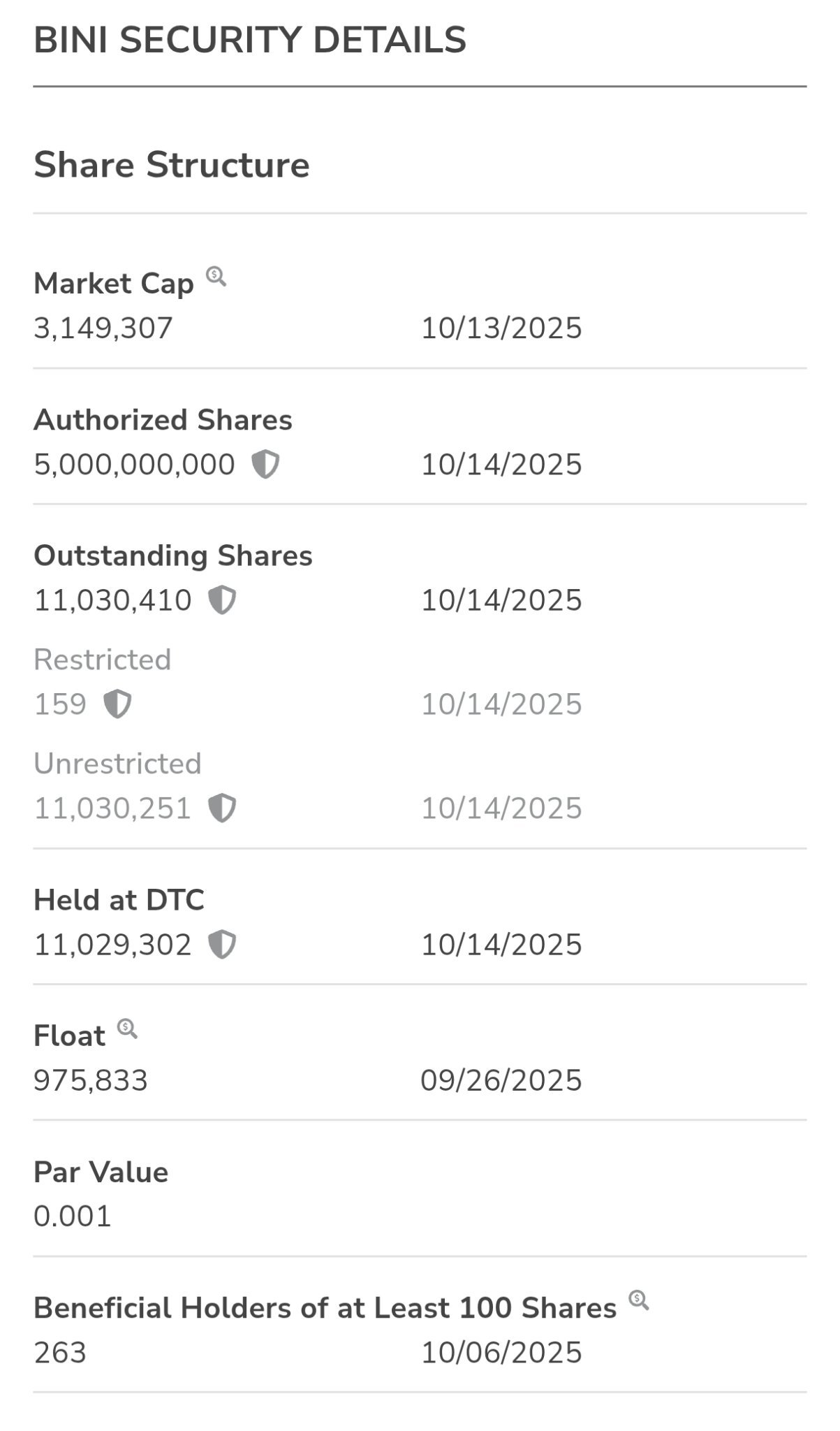 $Bollinger Innovations (BINI.US)$ David said it was supposed to be yours, from 1Dollar shoot up 2079%,  but I increased 2079% in total shares to take it all, Pi...