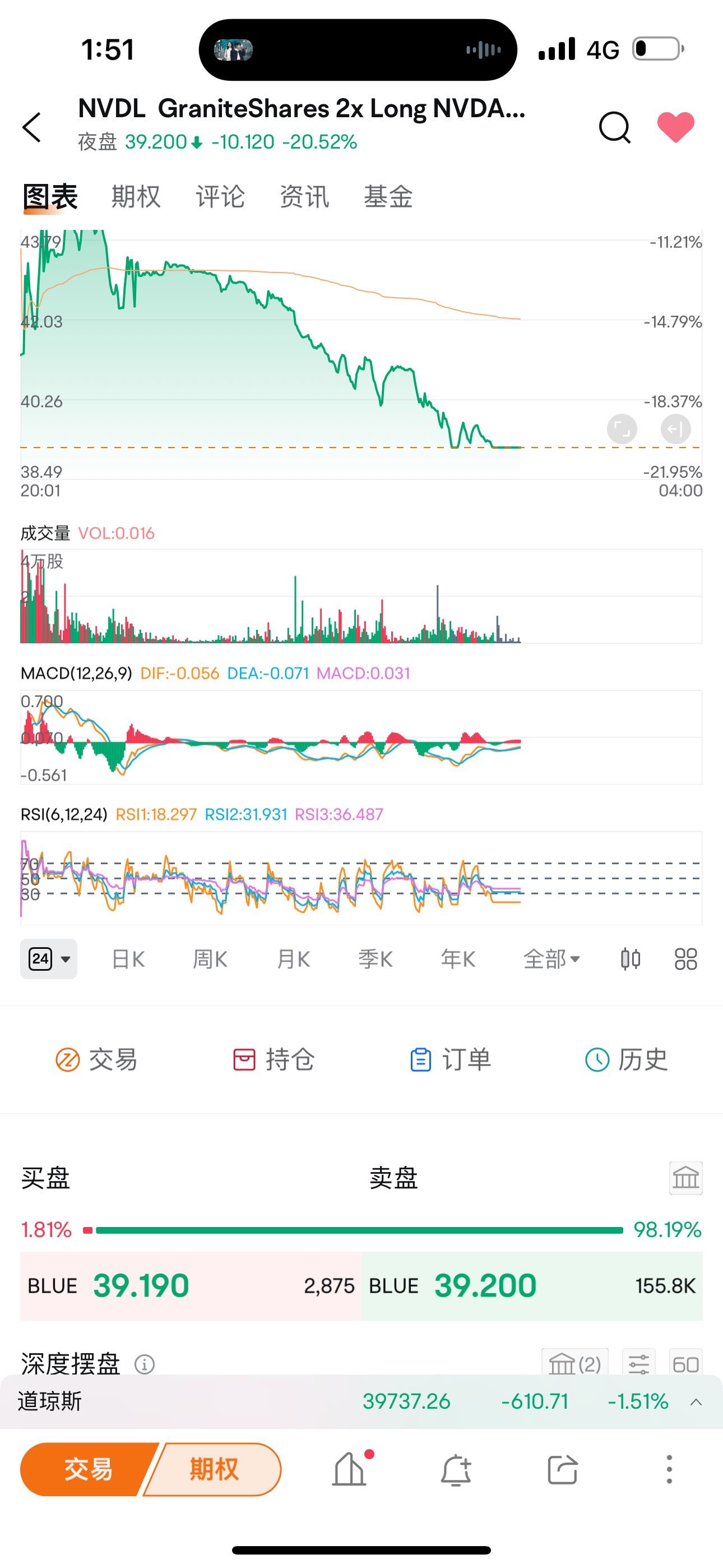 卡在39.2了爲什麼啊