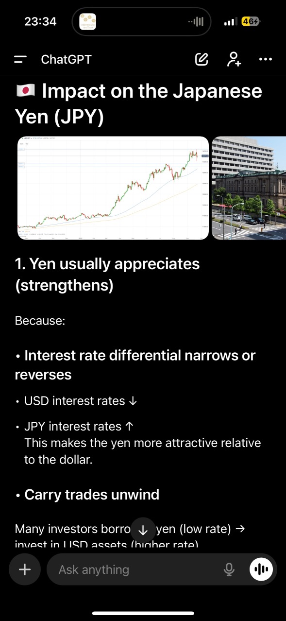 Japanese Yen Futures (JUN6) Price Trend Today | Quotes & News - moomoo