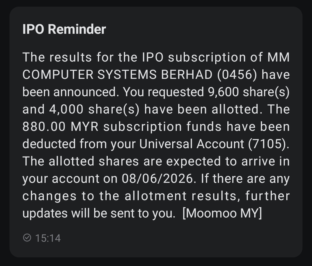 $MMCS (0456.MY)$