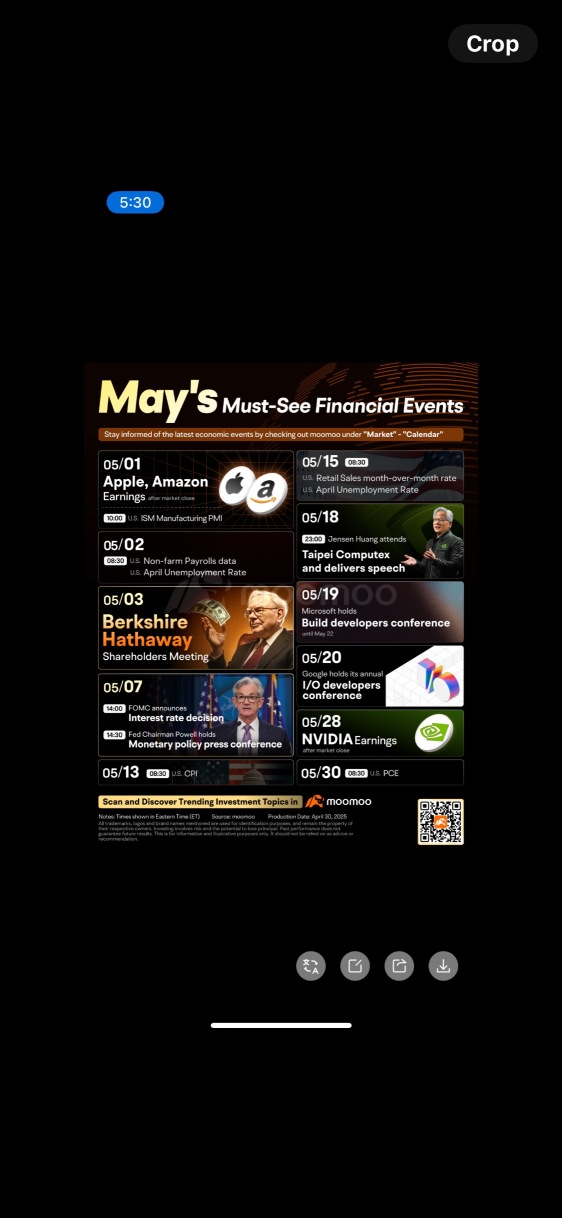 詹森将在本周日于台北发表演讲。人们不会错过这个机会。周一将继续上涨。
