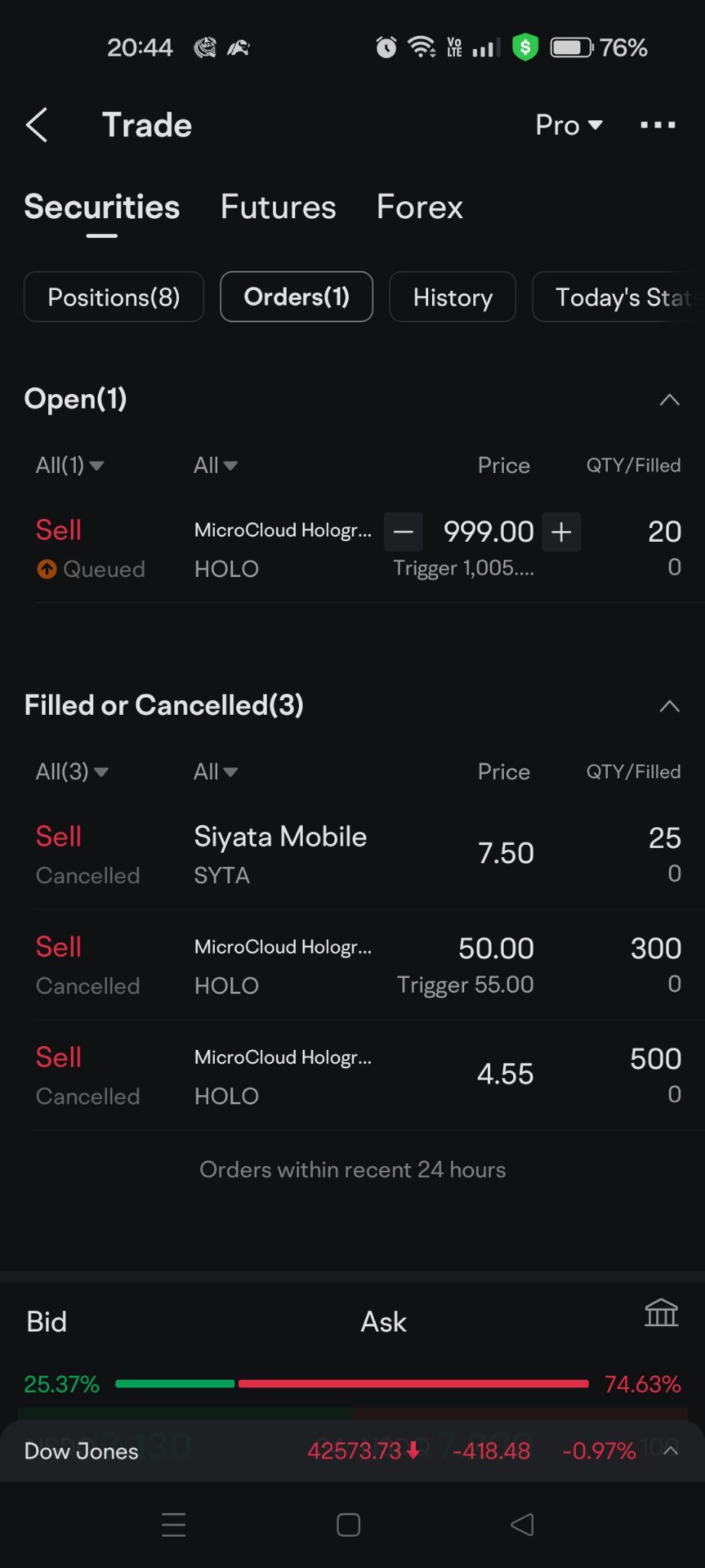 $MicroCloud Hologram (HOLO.US)$ Wait  for Miracle...  Just Q and wait... 😜🙈🙉🙊😜