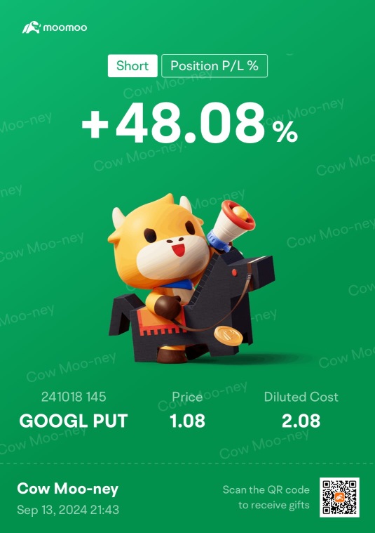 Sell Put on GOOGL (bullish)