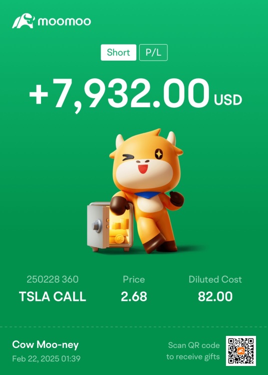 sell call (bearish)
