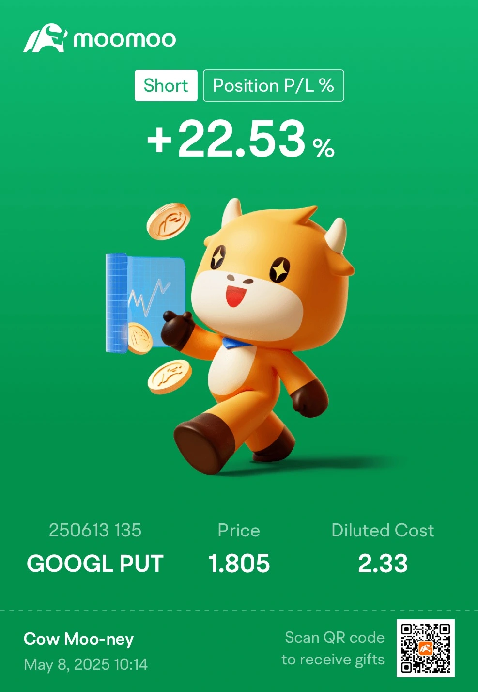 couldn’t resist - sold a put (bullish move)