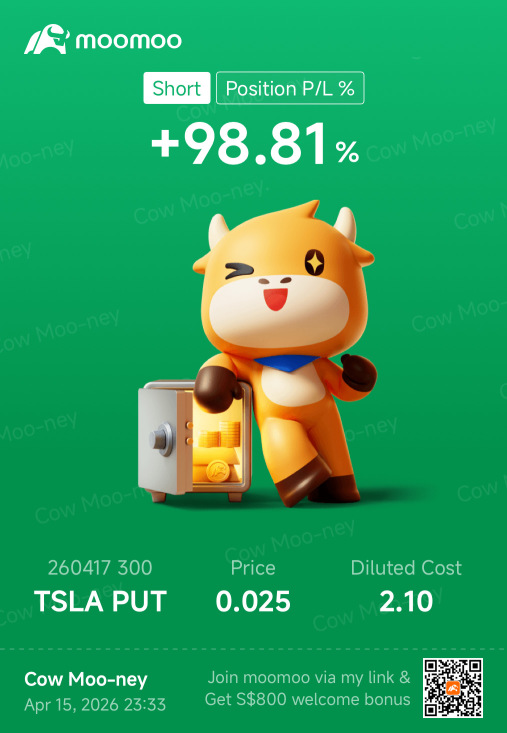 3 x sell Put (bullish)