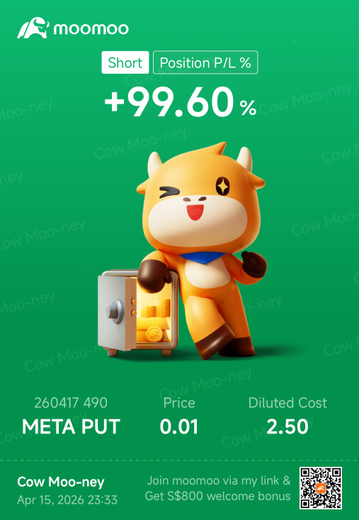 3 x sell Put (bullish)