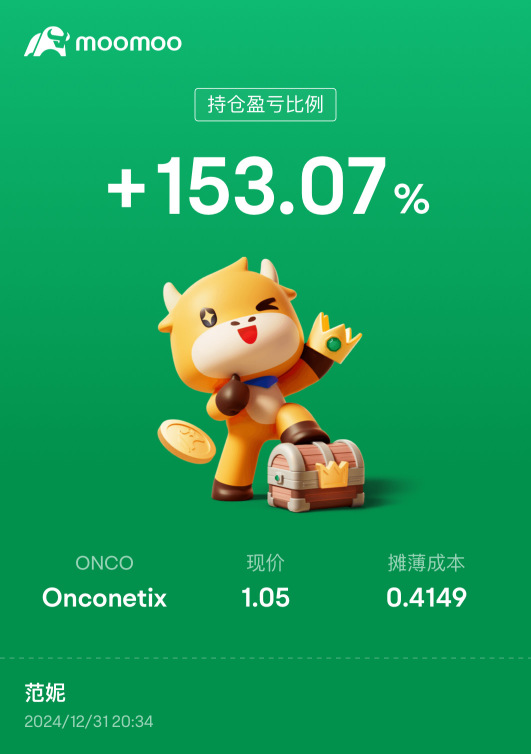 Onconetix