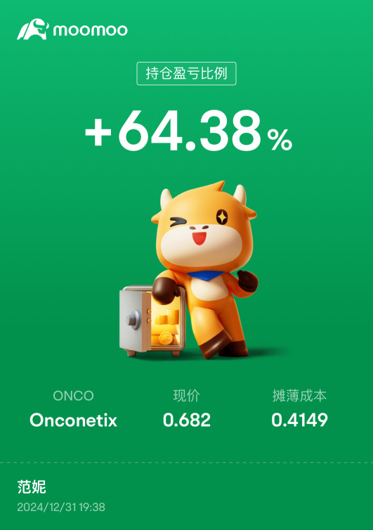 Onconetix