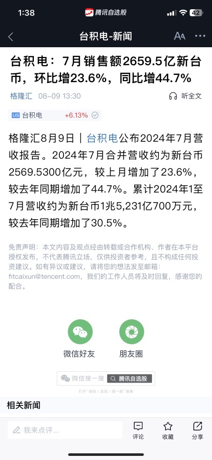 恭喜，7月份销售额同比增长44.7％，环比增长23.6％