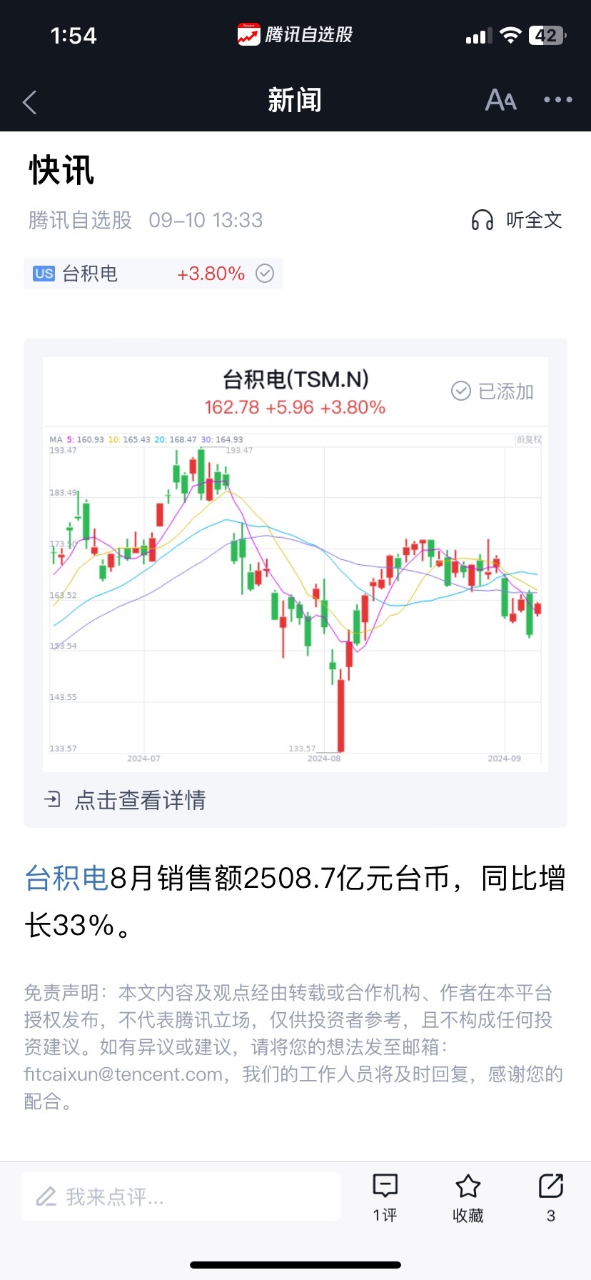 Tsm八月销售下降