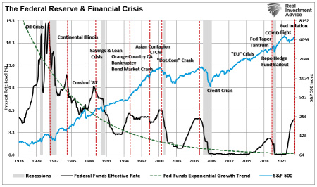 Uncut or cut rate doesn’t matter