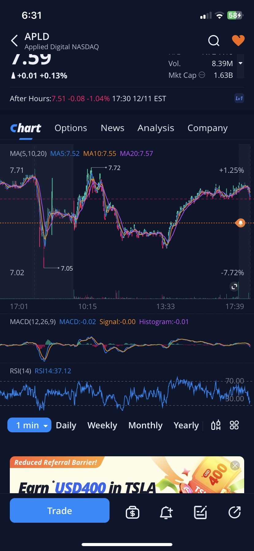 第三天收盘价为7.58