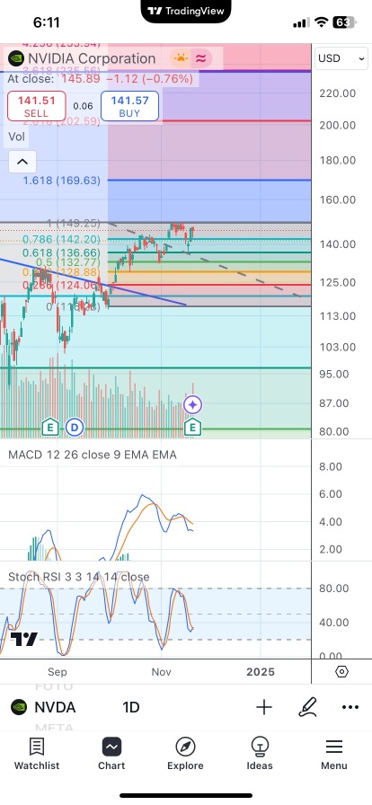 Looking for 136.6 ?