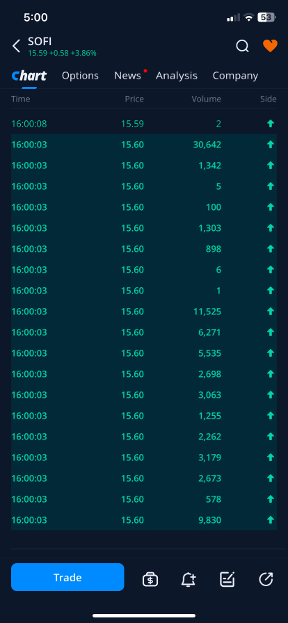 Next week continue to 17.20