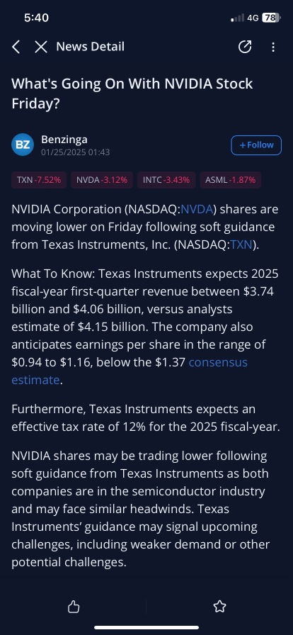 for those who curious about why Nvda stock act..