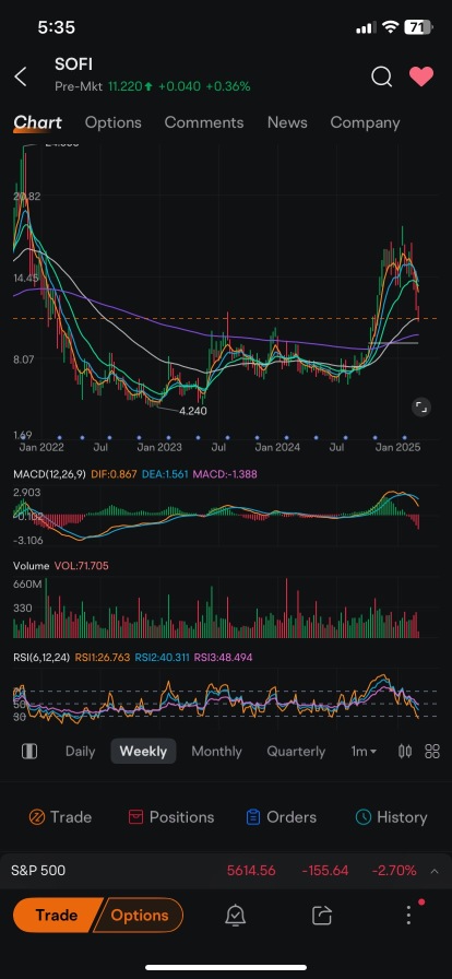 返回到2023年7月的價格