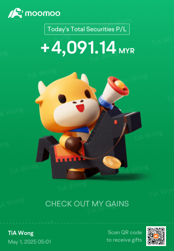 始终坚持交易计划