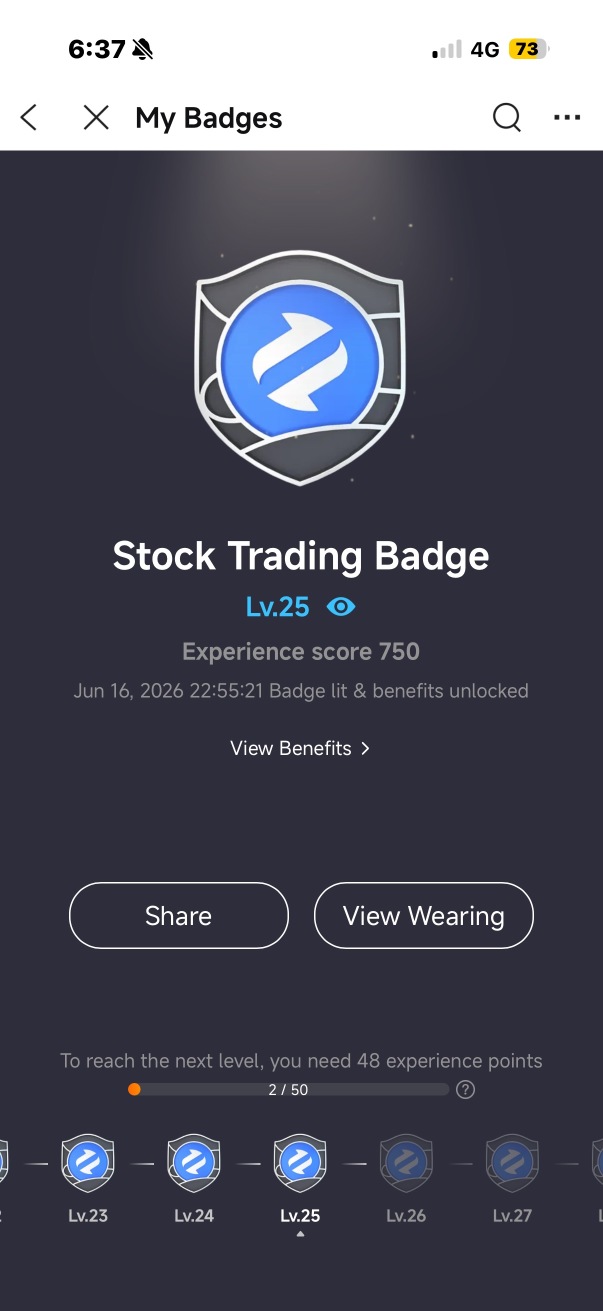 Trading stock badge