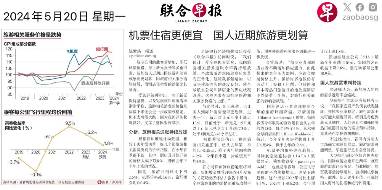 $富时新加坡海峡指数 (.STI.SG)$$新加坡航空公司 (C6L.SG)$