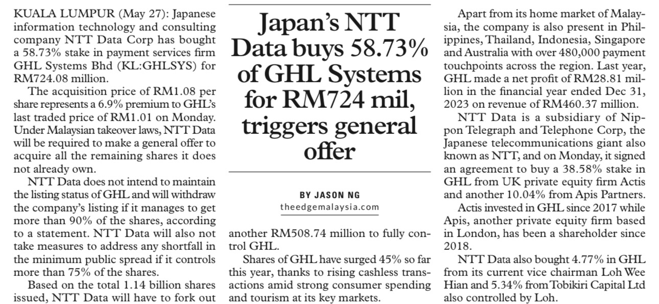 $Nikkei 225 (.N225.JP)$$NTT Data Group (9613.JP)$$GHLSYS (0021.MY)$