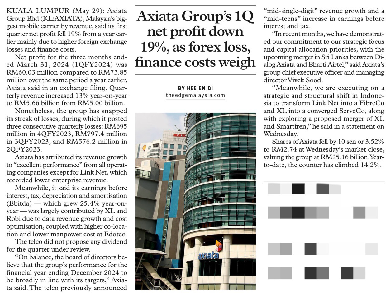 $富時馬來西亞指數.MY$$AXIATA.MY$