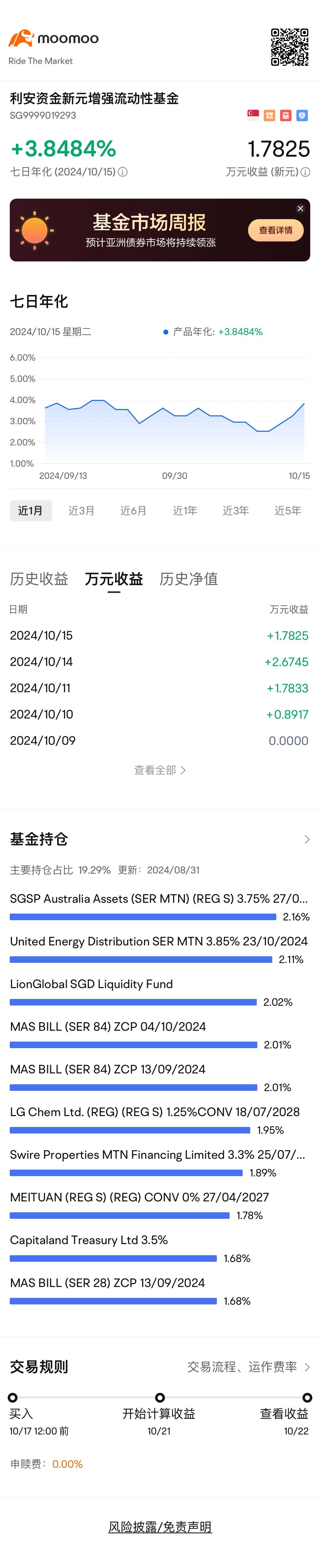 $LionGlobal SGD Enhanced Liquidity Fund (SG9999019293.MF)$