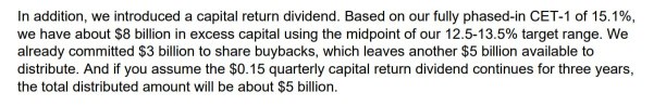 Some transcript notes on returns to shareholders, will be an exciting 3 years to look forward to 😁