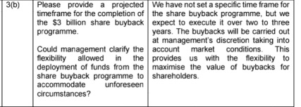 DBS $3 billion share buyback timeline projection 😁