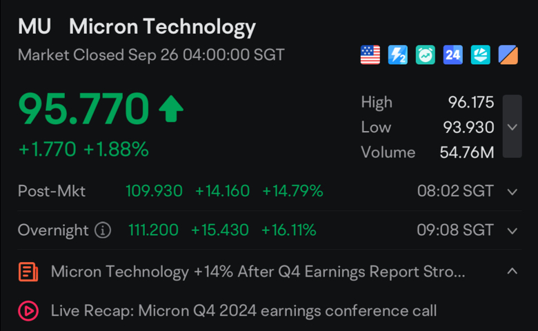 2日目の戦略: Micron（マイクロン）の株式を新規買い 🍟