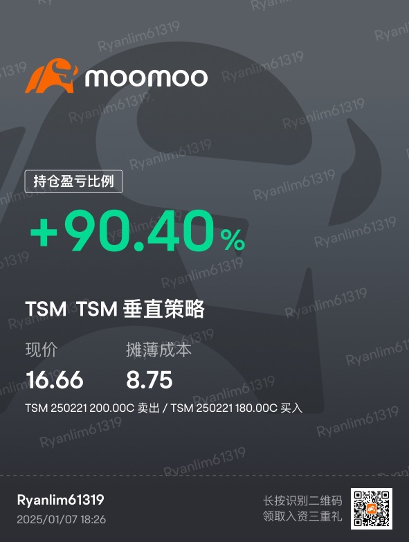 Tsm 期權 賺 135%