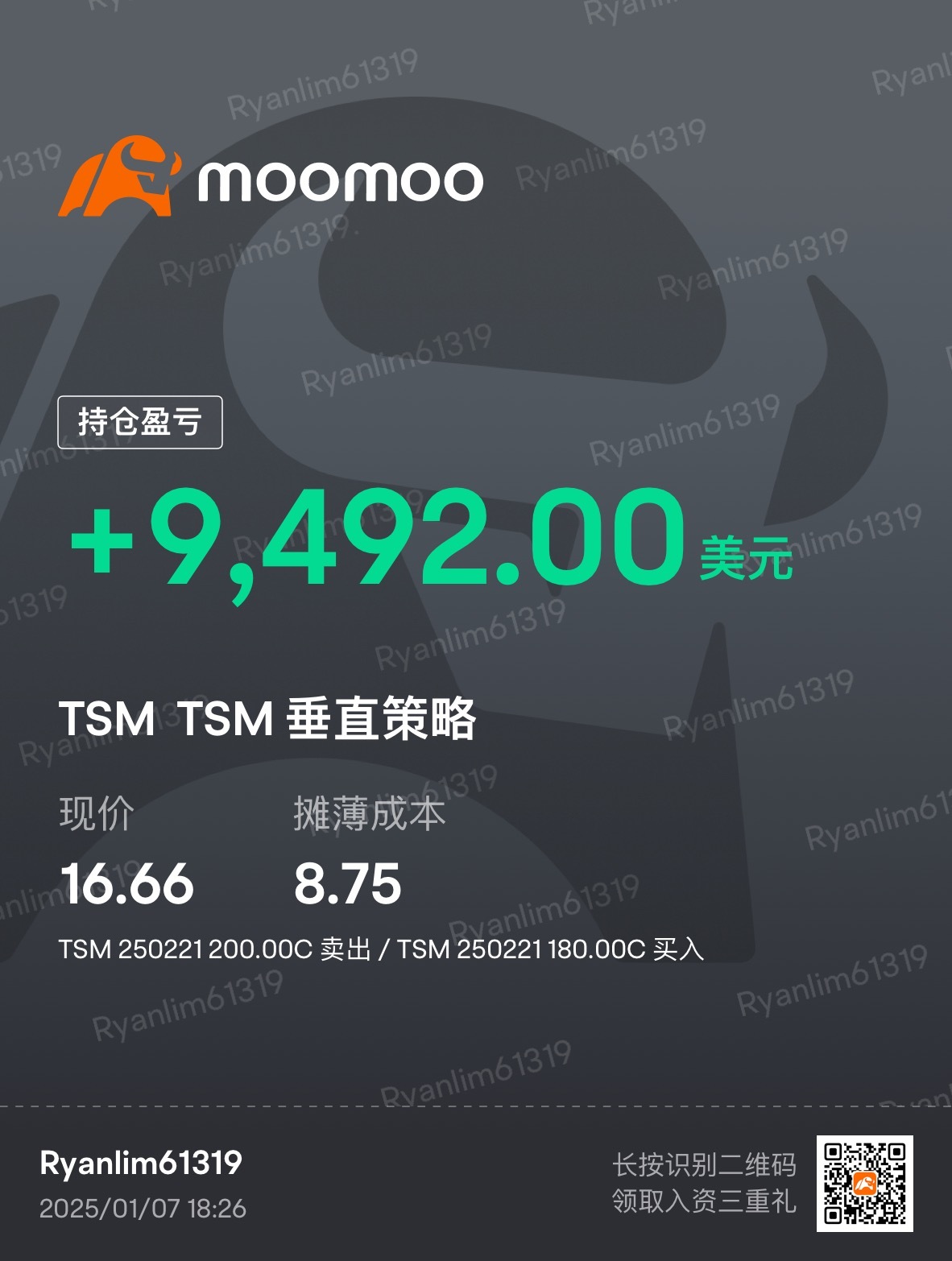 Tsm 期權 賺 135%