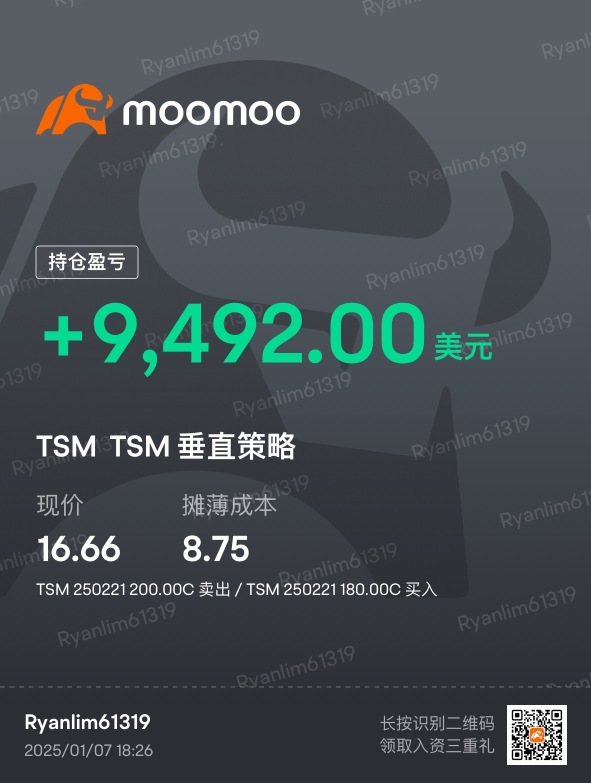 Tsm 期權 賺 135%