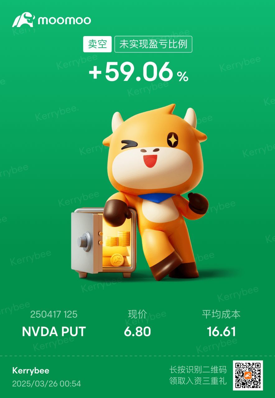 巴菲特最爱的期权策略——Sell Put，如何稳赚不赔？ - moomoo 社区