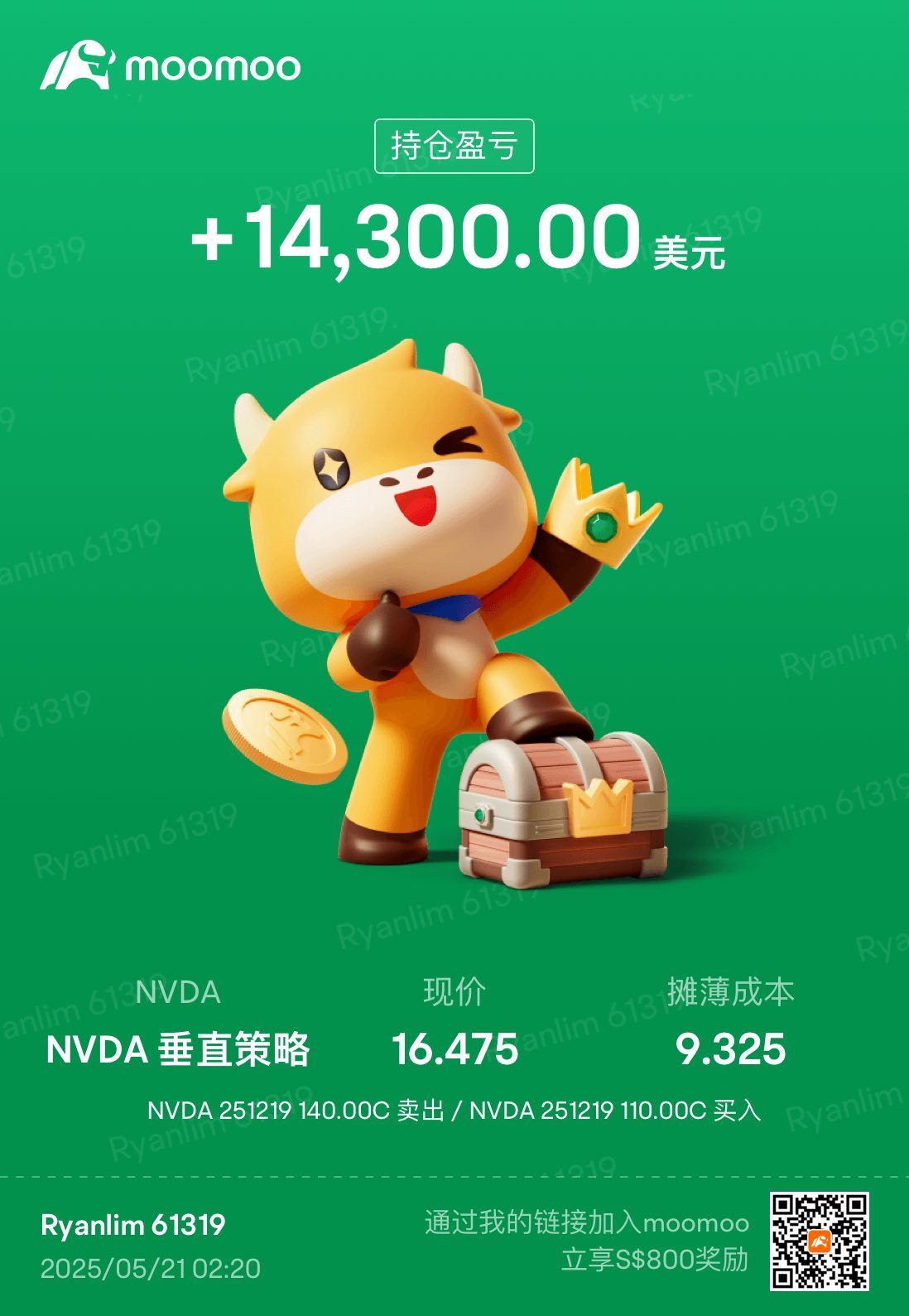 Tesla Nvidia Pltr . SIC 期权交流群 大家一起学习SIC期权. 系统性赚钱