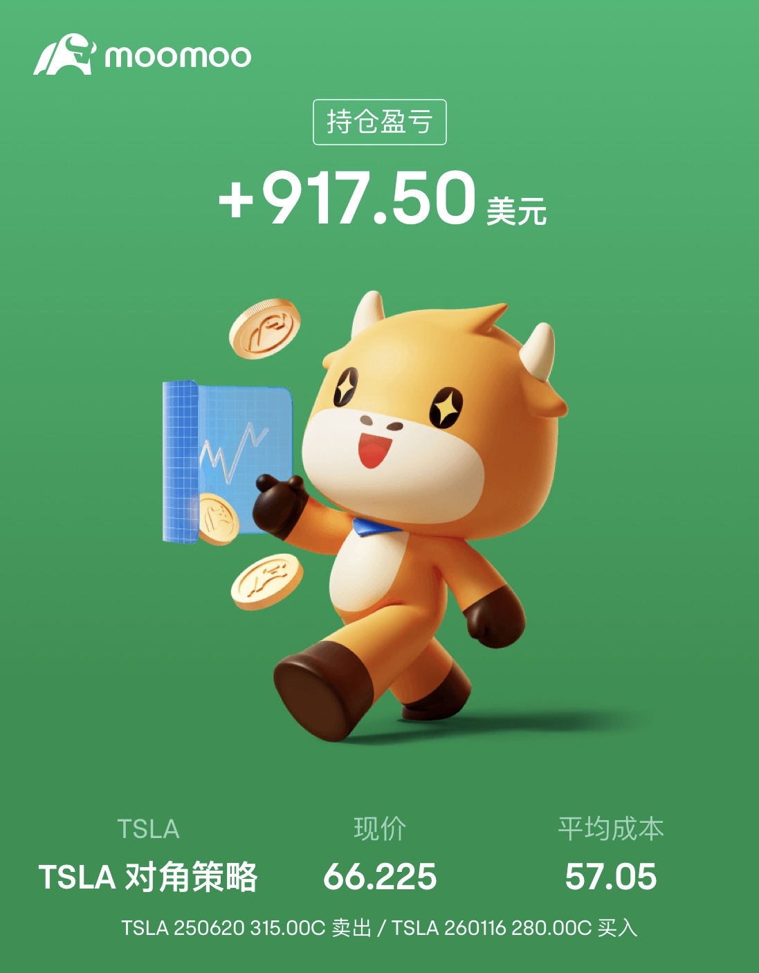Daily profit 💰 is close to 1000 USD, with low risk and decent profit.