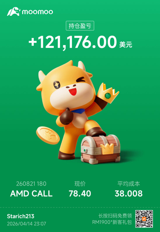 這周開盤前 給SIC會員的信