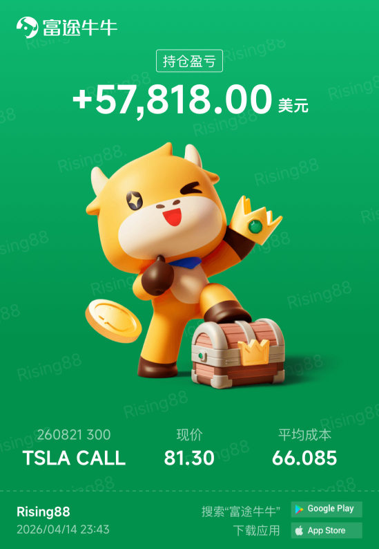 這周開盤前 給SIC會員的信