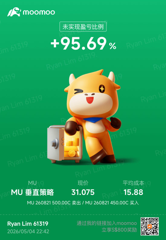 期權 垂直策略