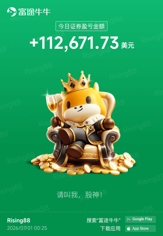 Up USD 100k over two consecutive days