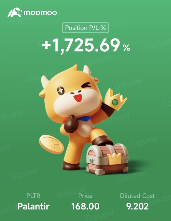 PLTR 表現優異