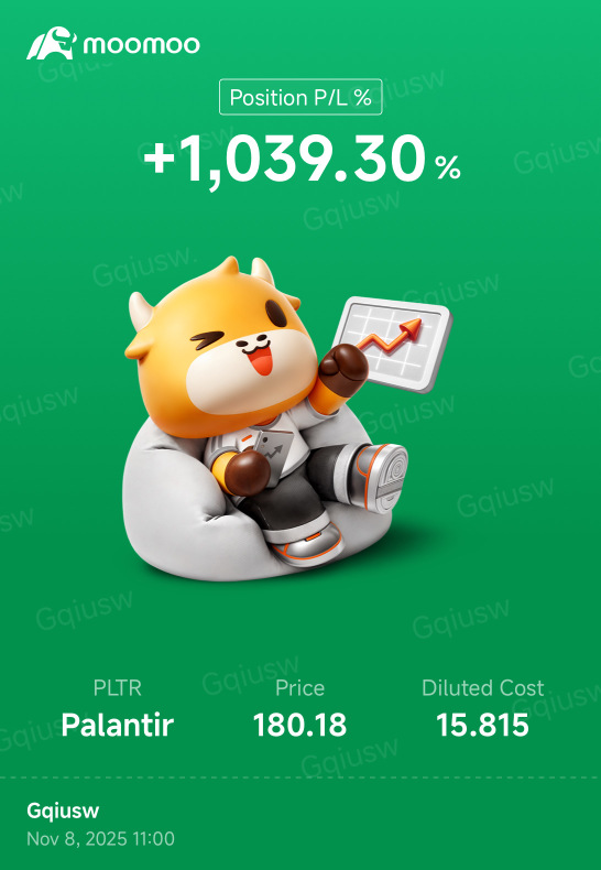 仍有超過10倍的收益