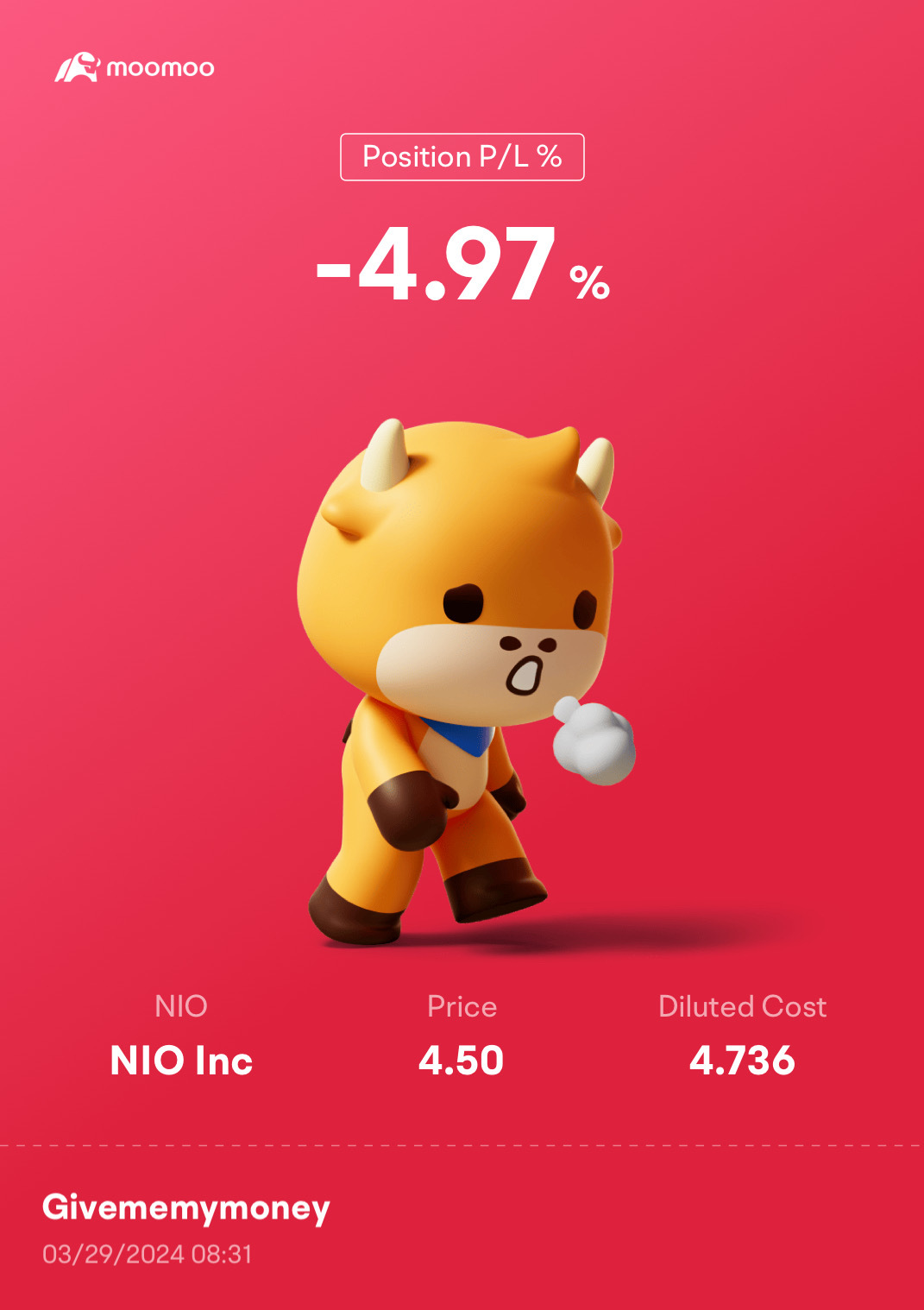 $NIO Inc (NIO.US)$ after playing herr is my average