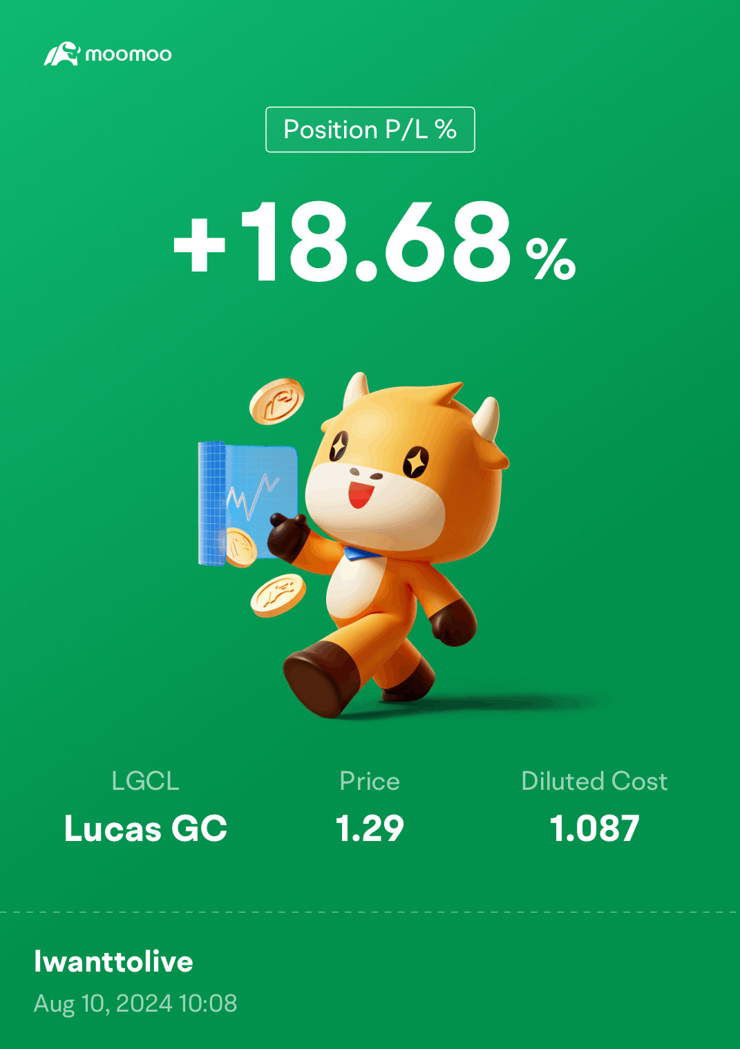 $Lucas GC (LGCL.US)$