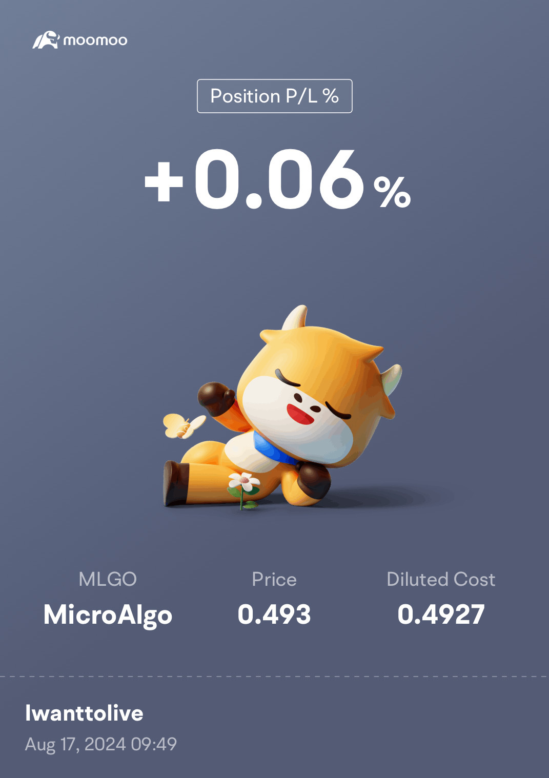 $MicroAlgo (MLGO.US)$ 我不会离开这个。水泵迫在眉睫但只有在什么时候才会离开。