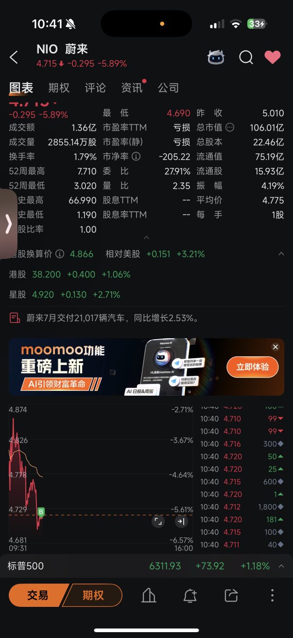 買入並持有！他們想嚇唬你，讓你減持！買入並按兵不動
